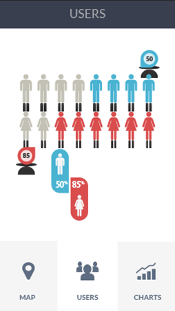 网站攻击源码软件安卓版性能分析