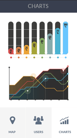 网站攻击源码软件安卓版数据监控